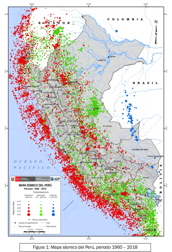 TEMA PELIGRO SÍSMICO Sociedad Geológica del Perú